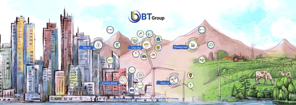 Cover image for BTGroup