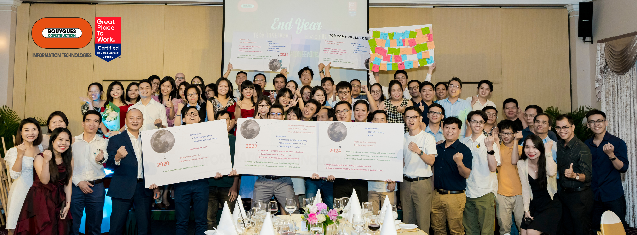 Cover image for Bouygues Construction IT Vietnam