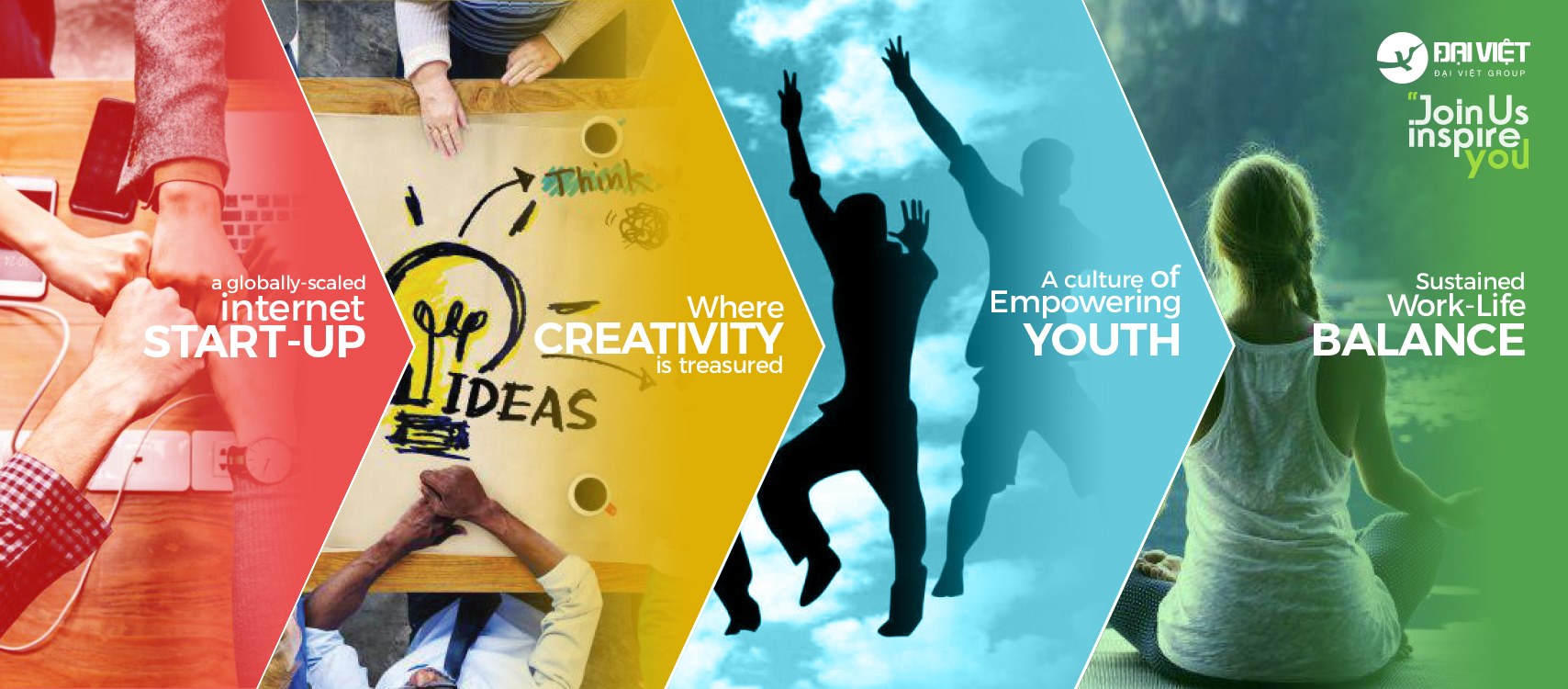 Cover image for Dai Viet Group