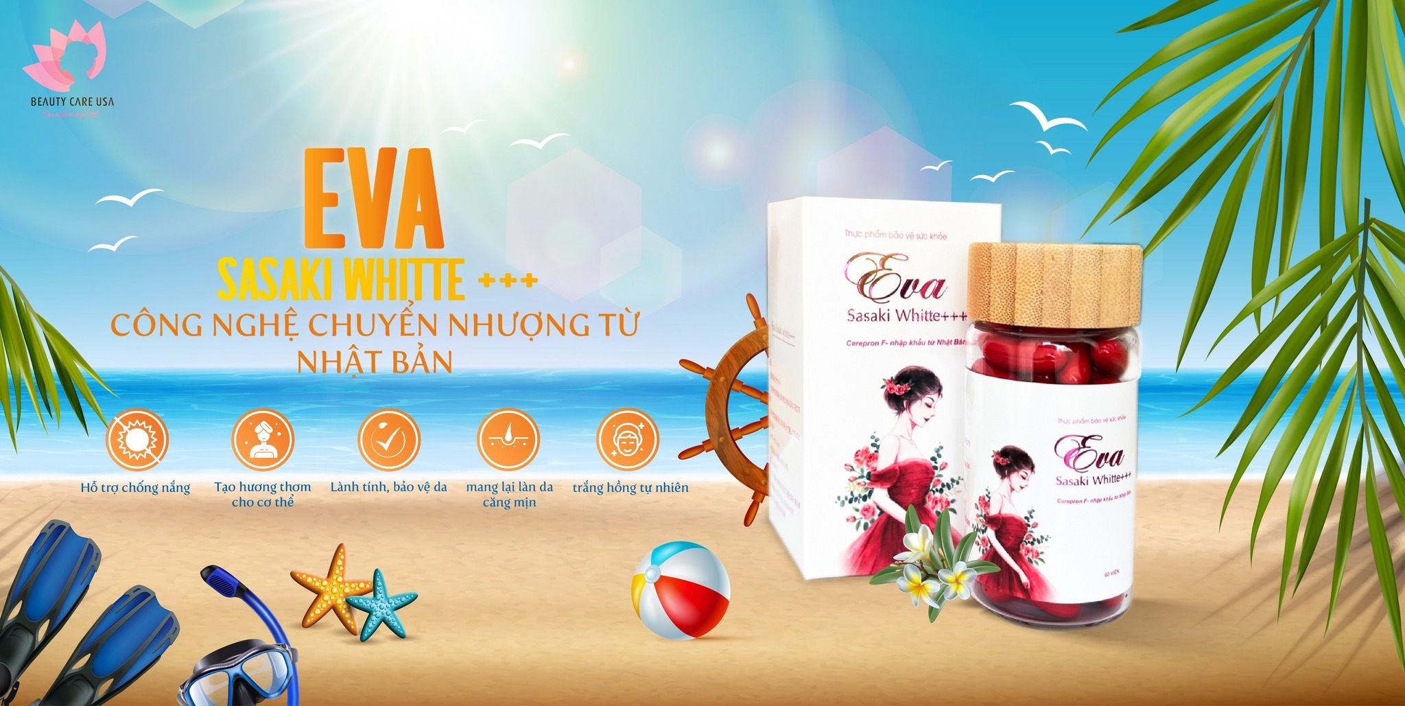 Cover image for Beauty Care