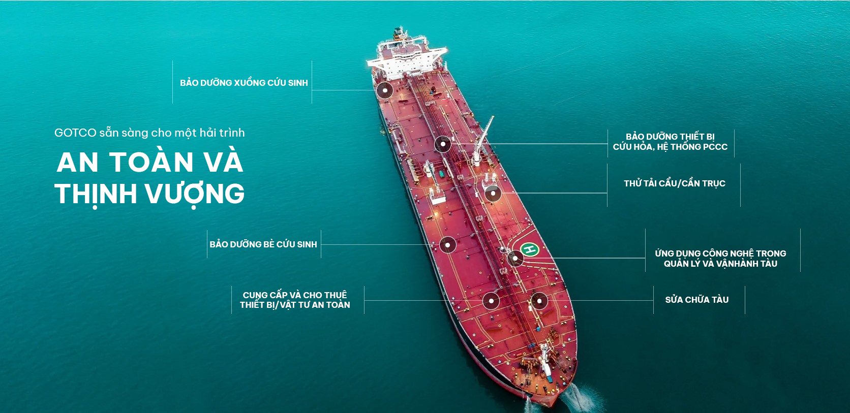 Cover image for Dịch Vụ & Kỹ Thuật Biển Xanh