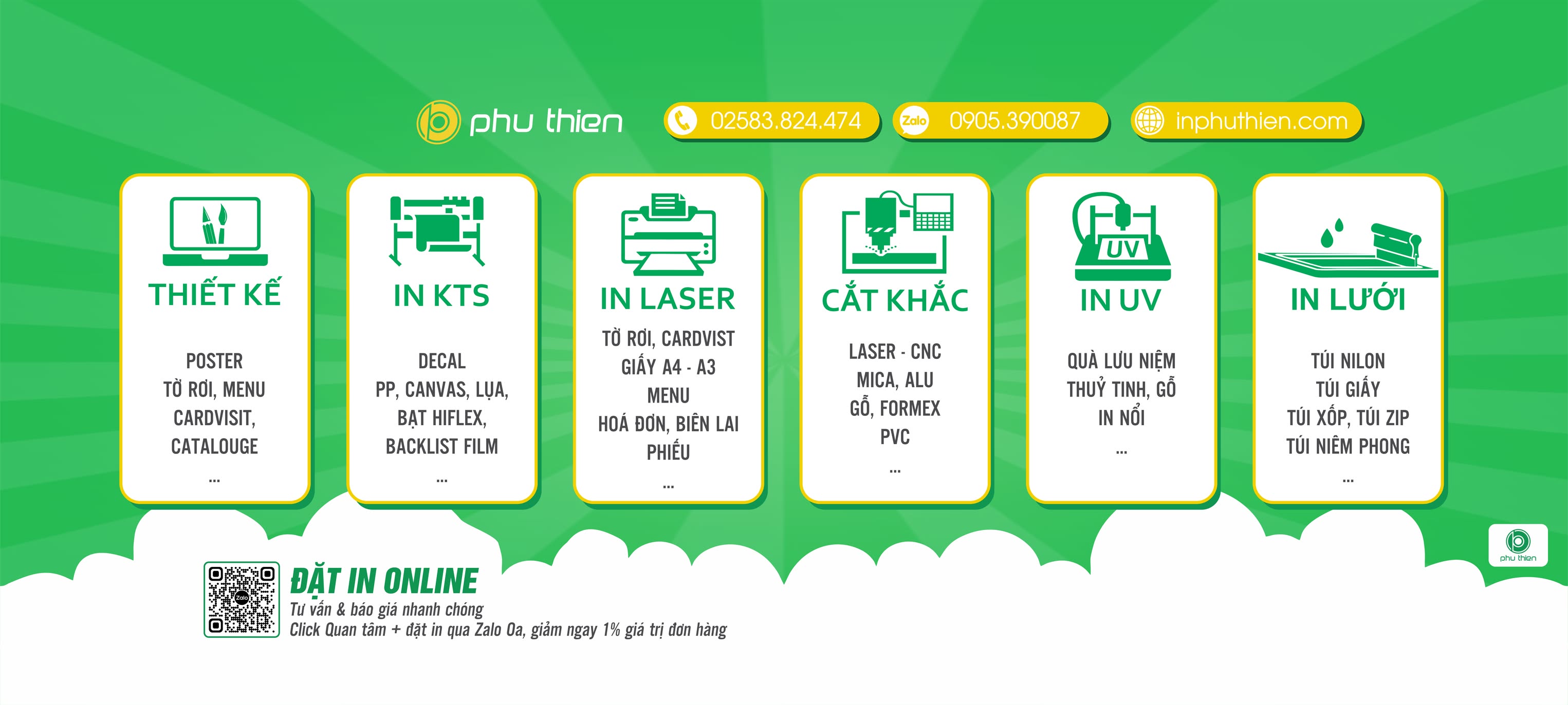 Cover image for IN ẤN PHÚ THIỆN NT