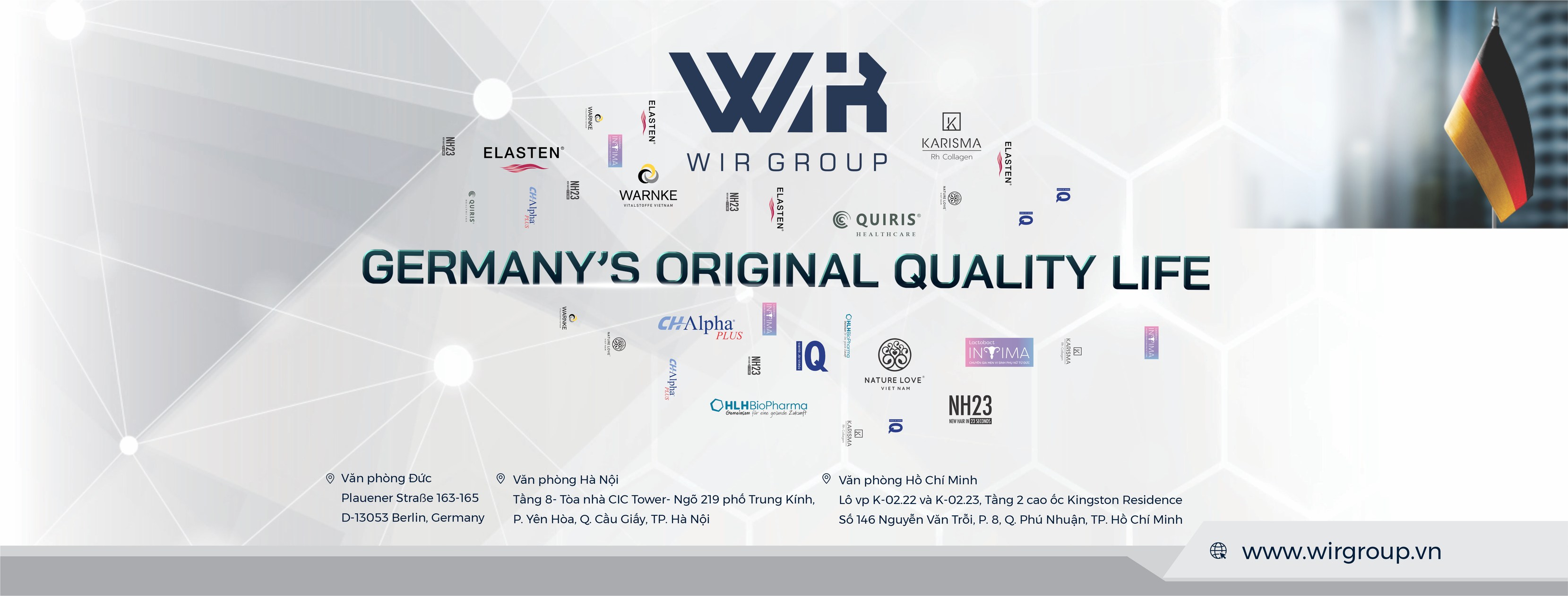 Cover image for Wir Group