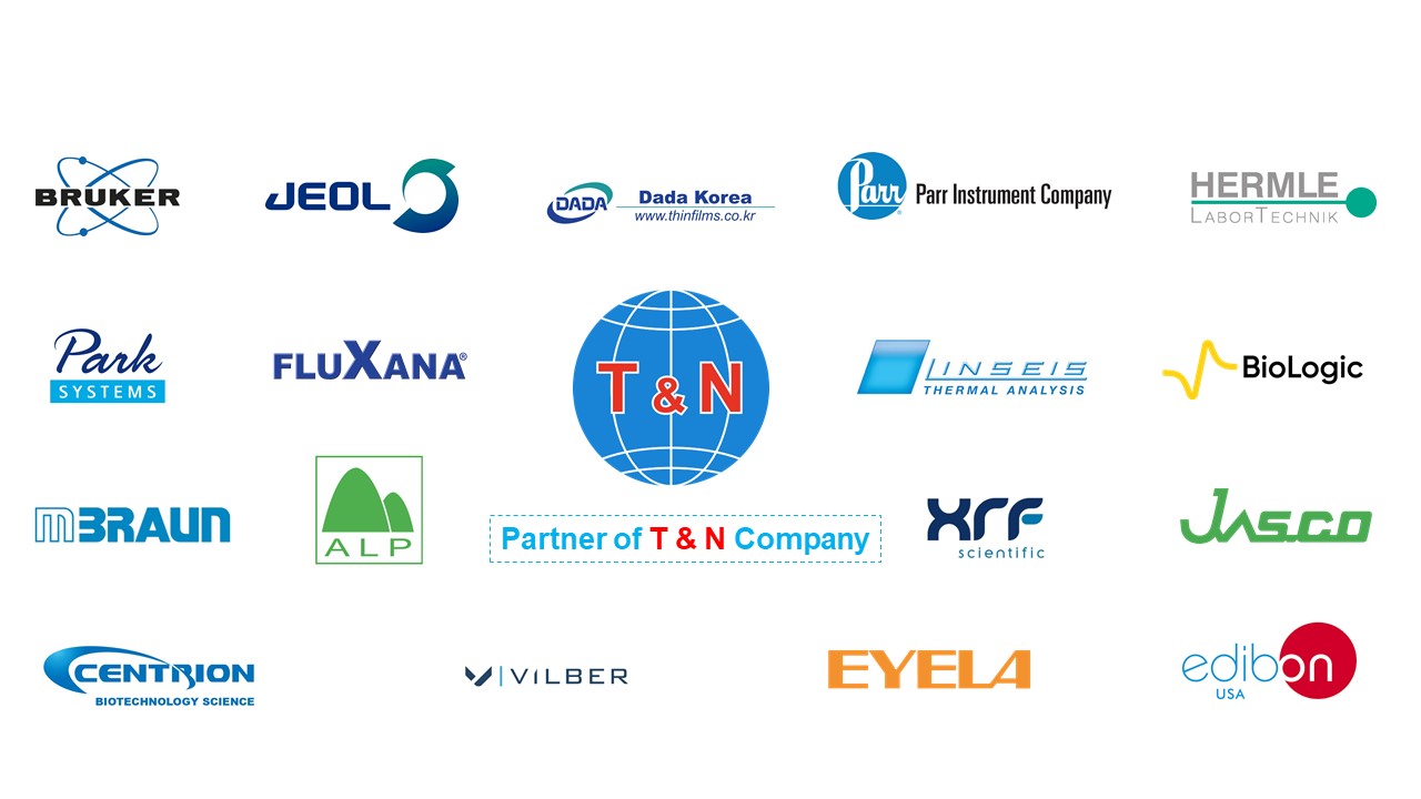 Cover image for Đầu Tư & Thương Mại Thiên Hải