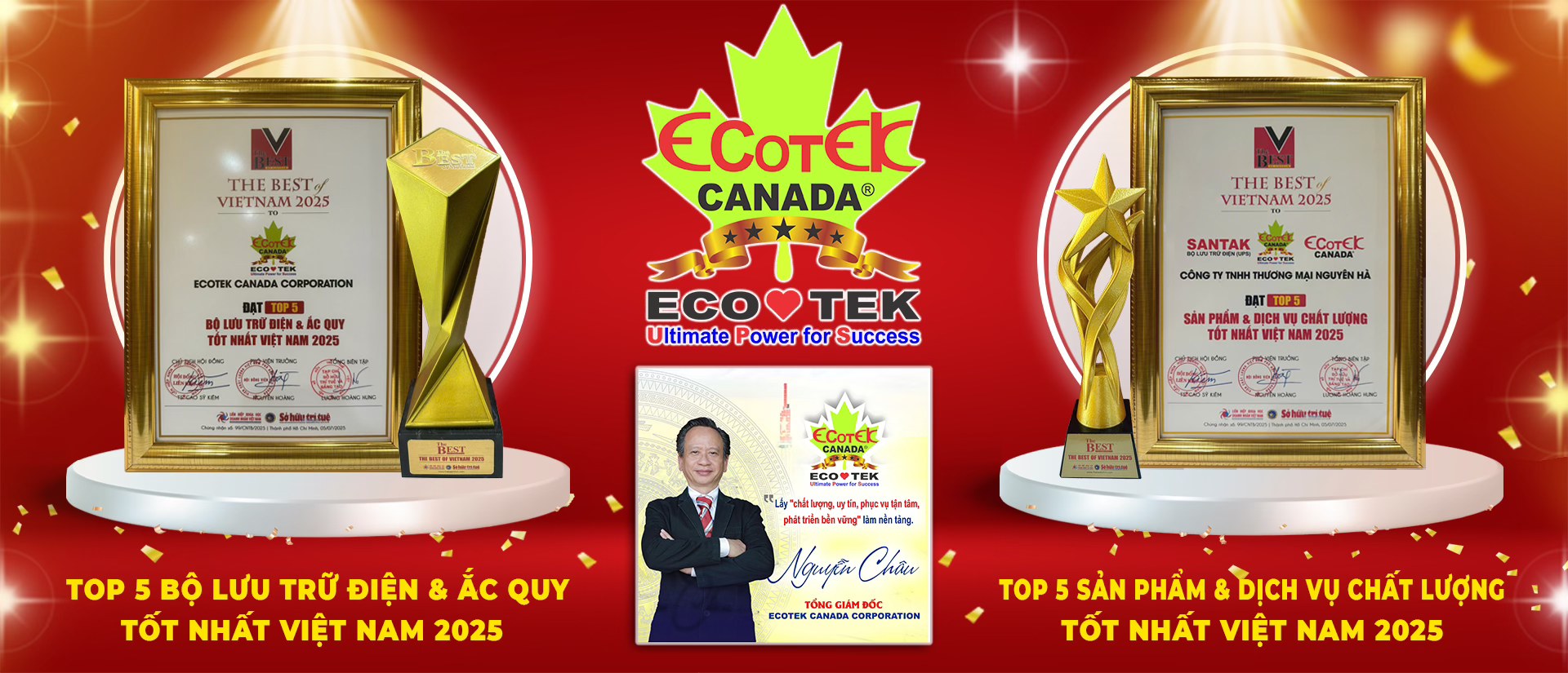 Cover image for THƯƠNG MẠI NGUYÊN HÀ