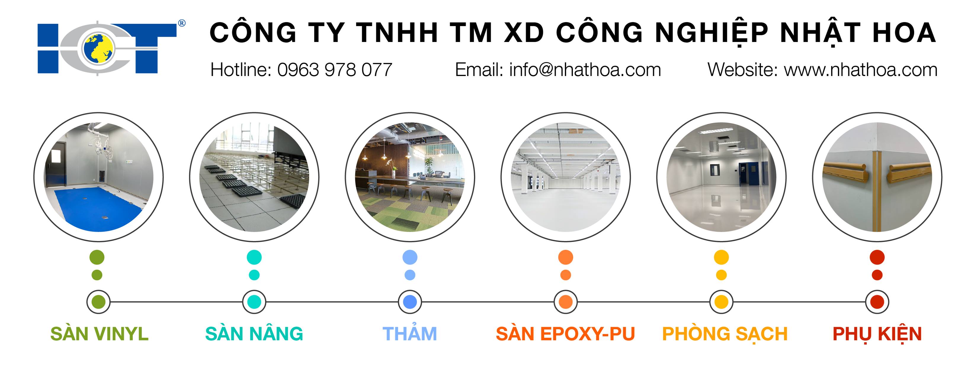 Cover image for Thương Mại-Xây Dựng Công Nghiệp Nhật Hoa