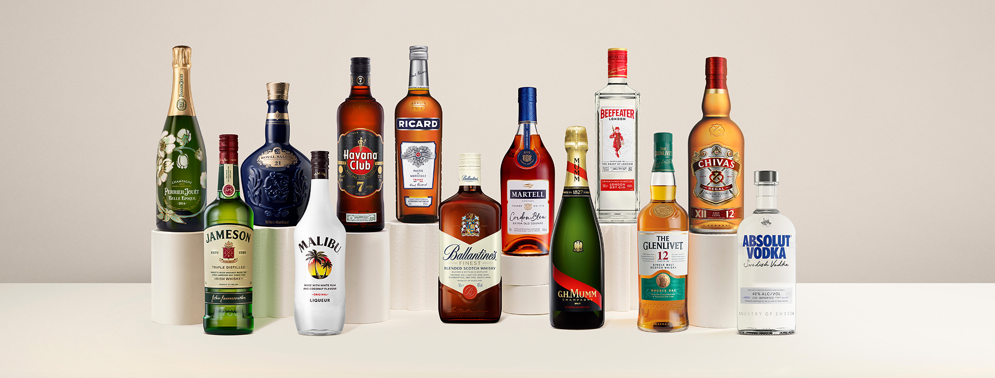 Cover image for Pernod Ricard Việt Nam