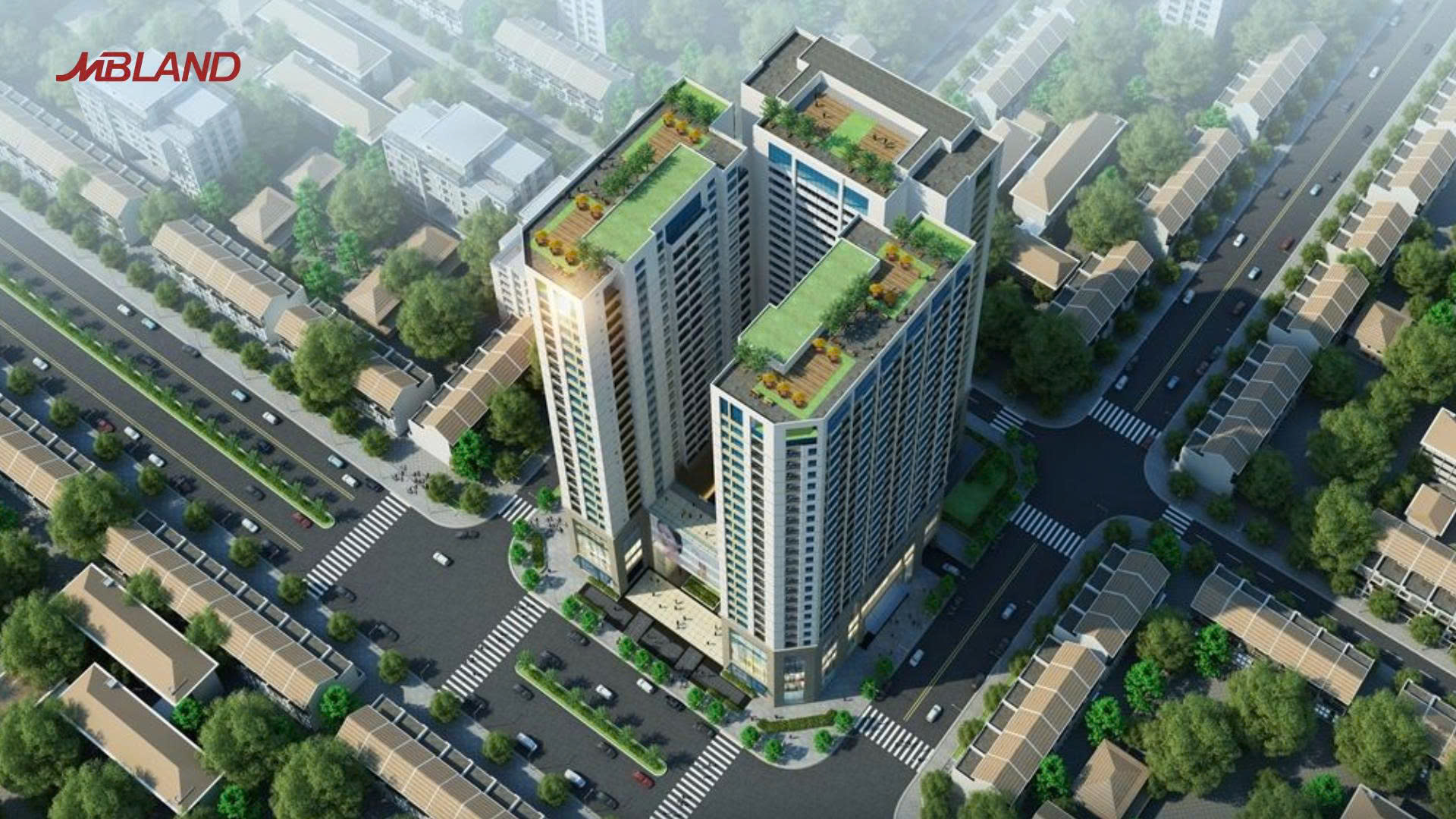 Cover image for Mbland Holdings