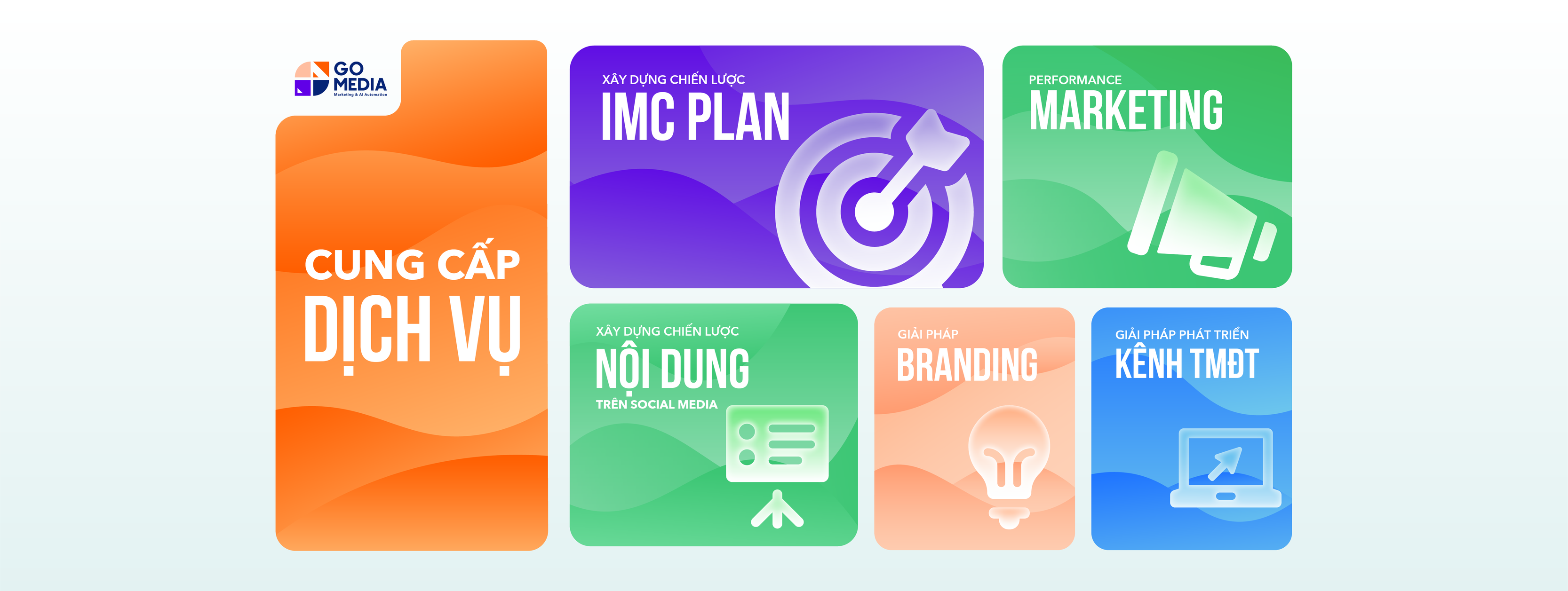 Cover image for Truyền thông và Công nghệ GO MEDIA