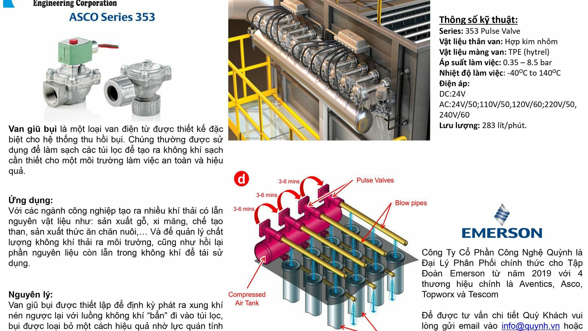 Cover image for Công Nghệ Quỳnh