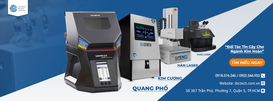 Cover image for Thương mại Dịch vụ IBC