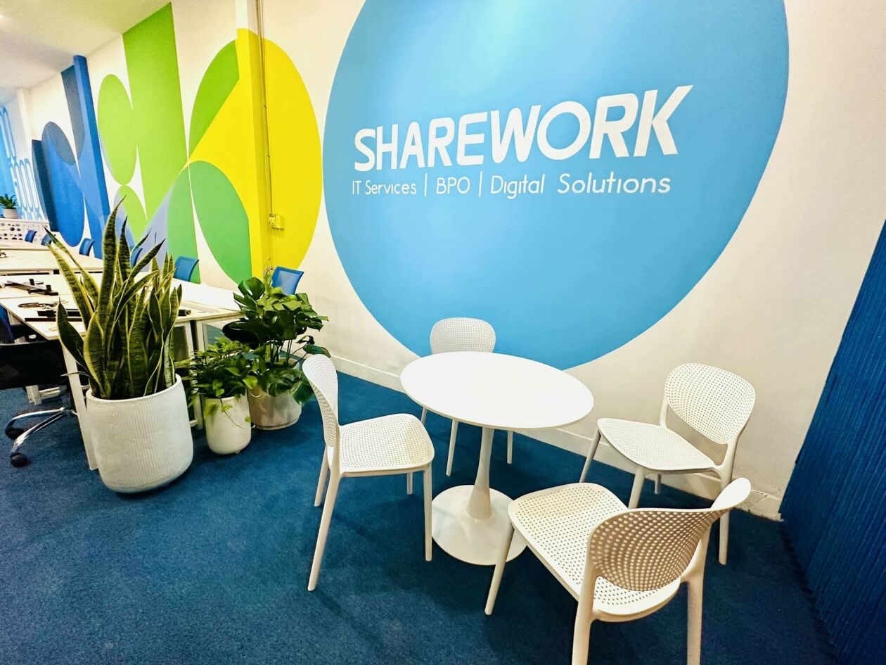 Cover image for Sharework