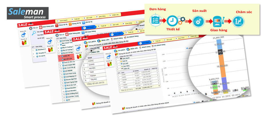 Cover image for Công ty Cổ phần Công nghệ 1080