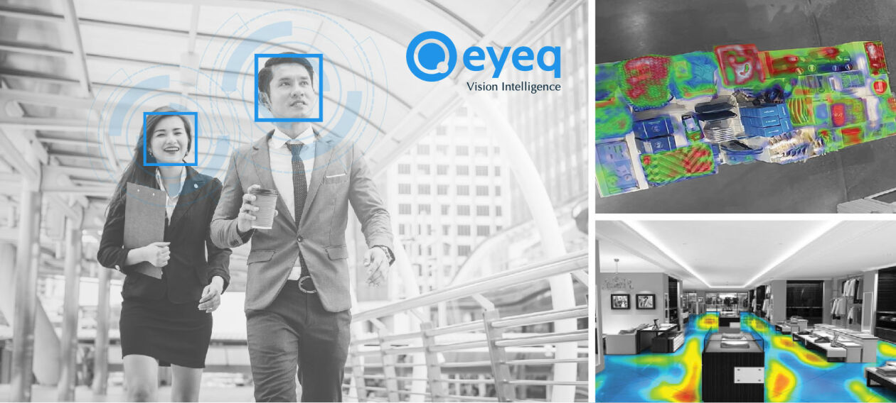 Cover image for EyeQ Tech