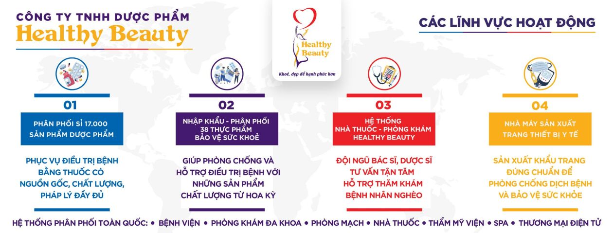 Cover image for HEALTHY AND BEAUTY