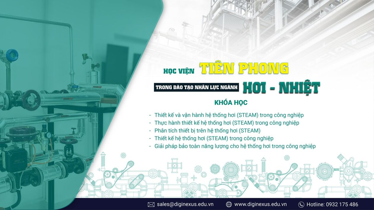 Cover image for Học viện DigiNexus Việt Nam