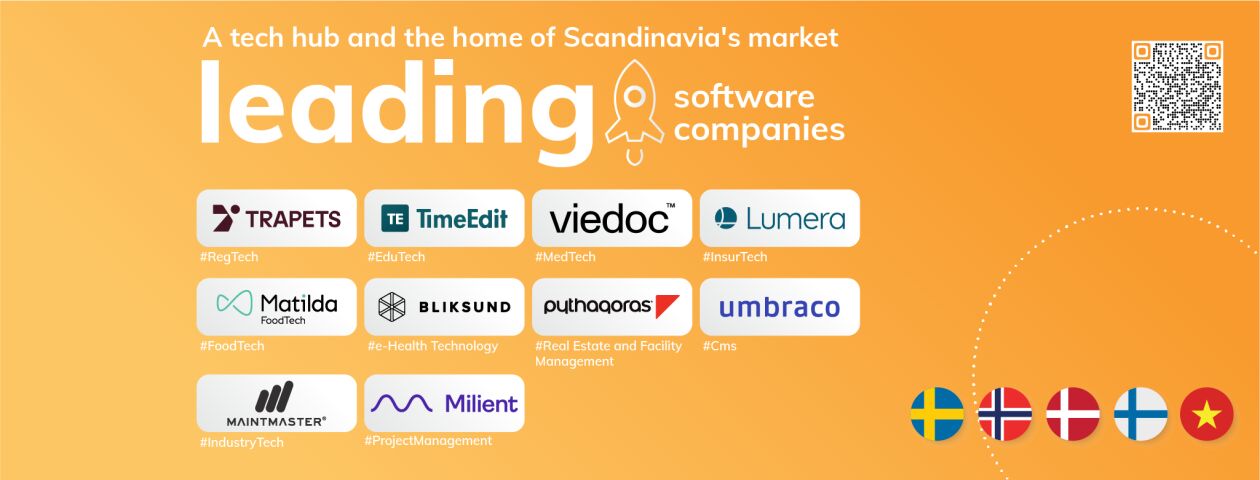 Cover image for Scandinavian Software Park