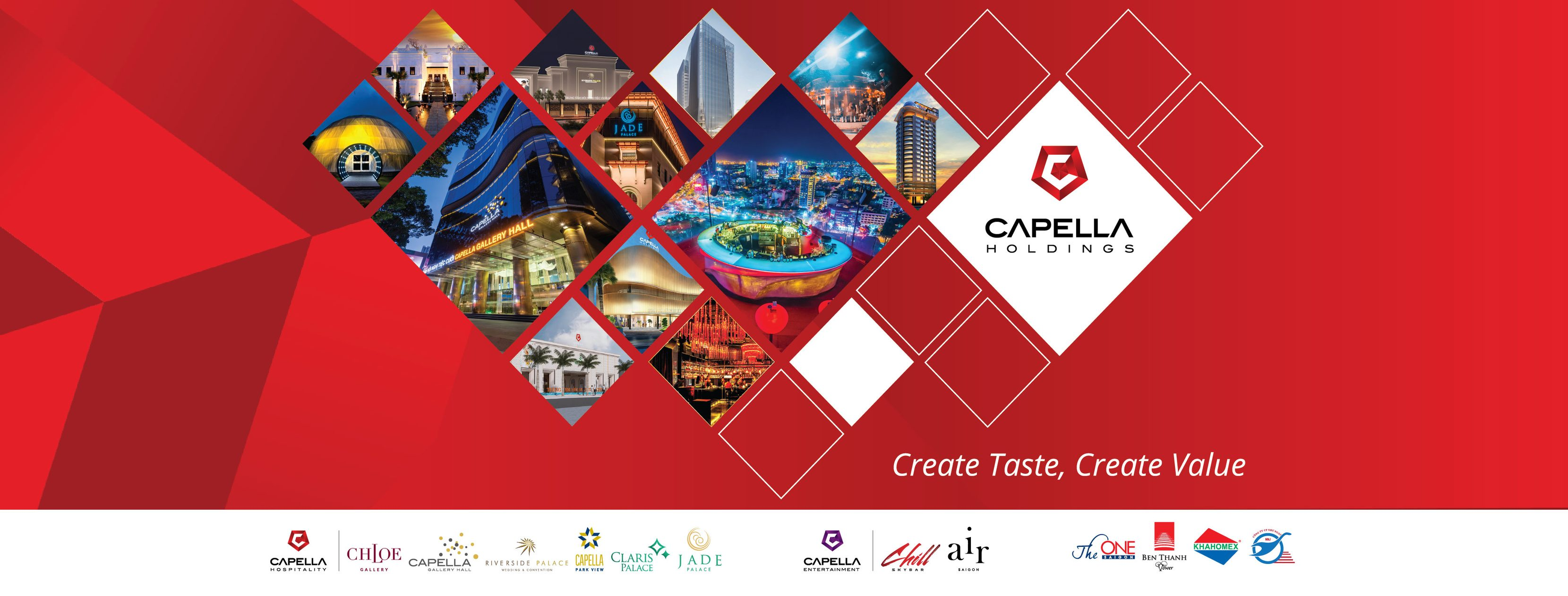 Cover image for Capella Holdings