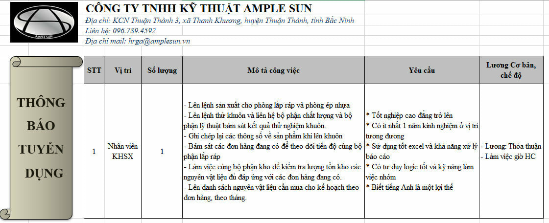 Cover image for Kỹ Thuật Ample Sun