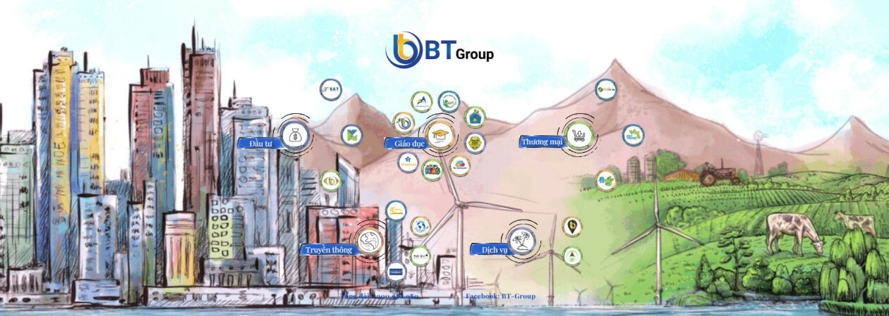 Cover image for Bt Group