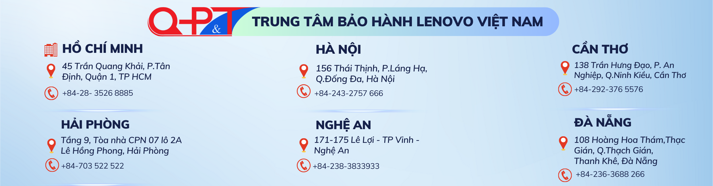 Cover image for THƯƠNG MẠI DỊCH VỤ QP&T