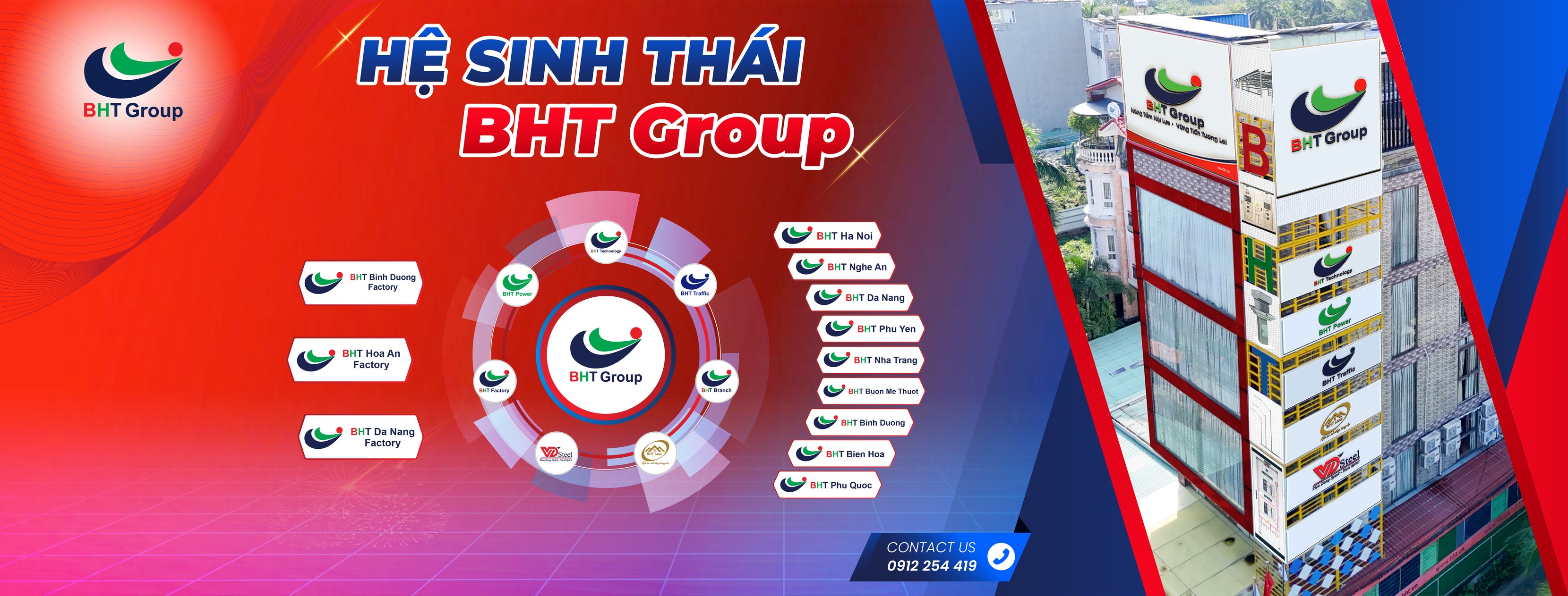 Cover image for BHT Group