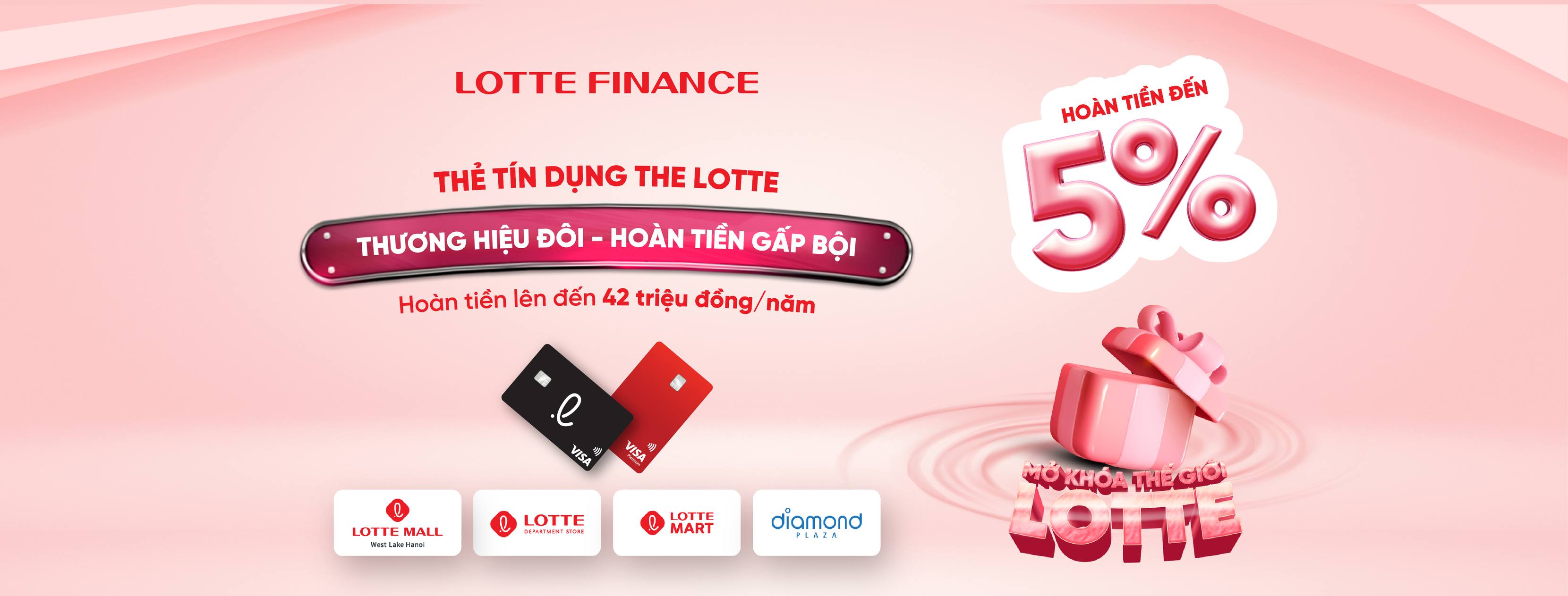 Cover image for Lotte Finance Việt Nam