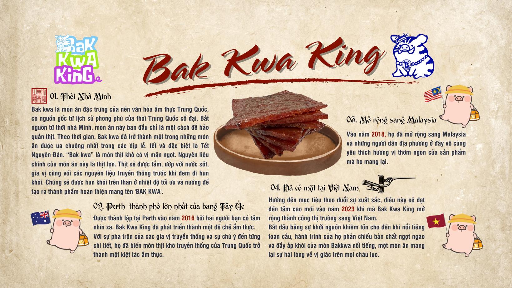 Cover image for Bak Kwa King