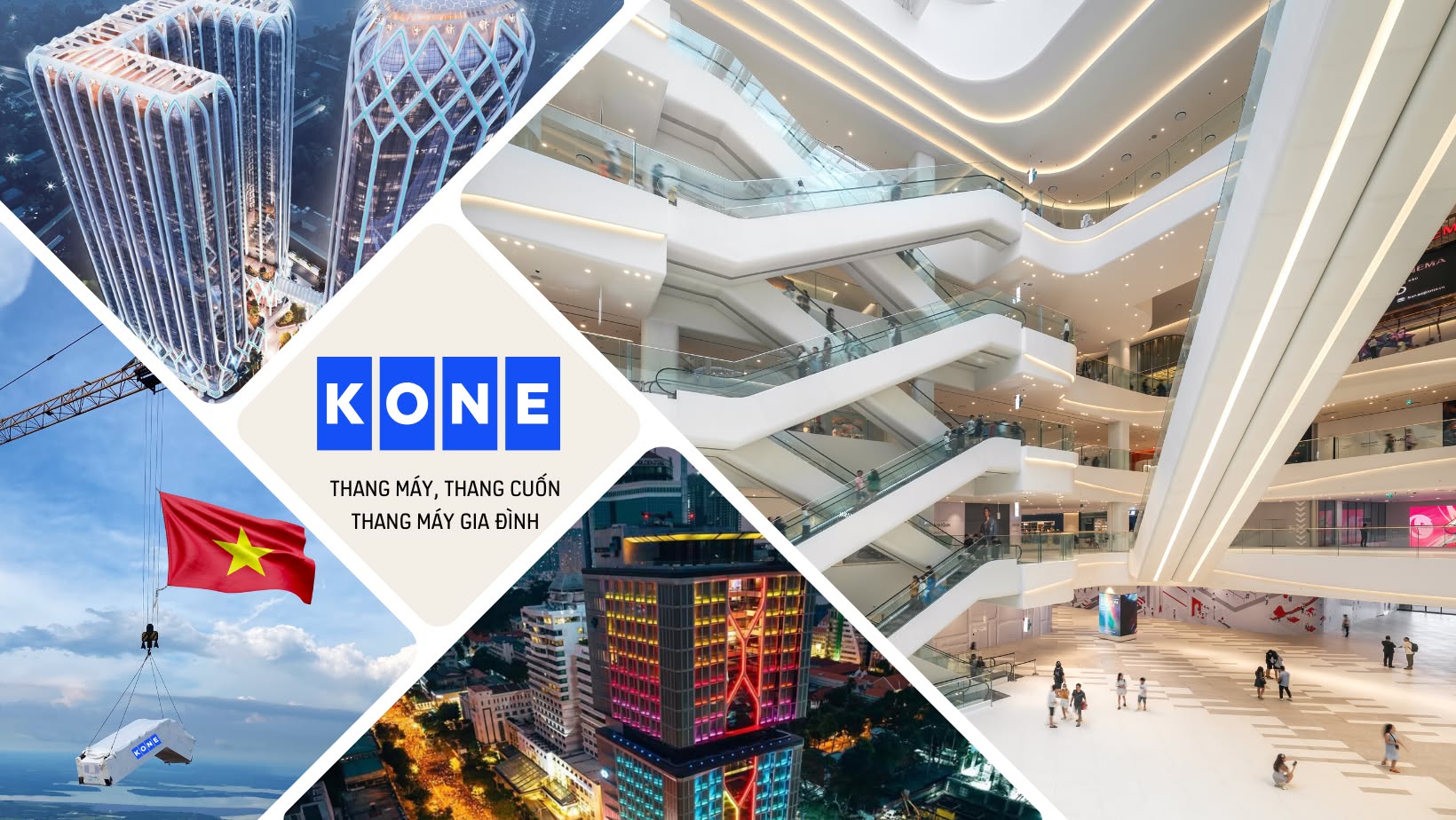 Cover image for KONE VIETNAM LLC