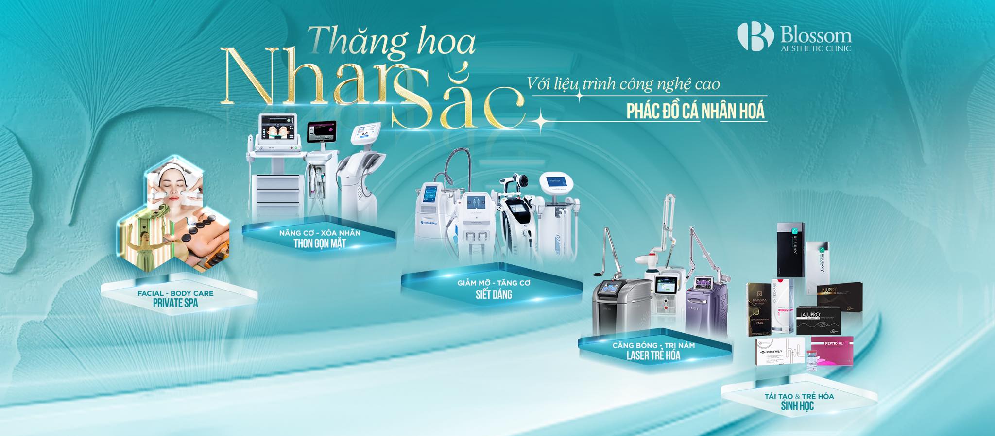 Cover image for Thẩm Mỹ Blossom