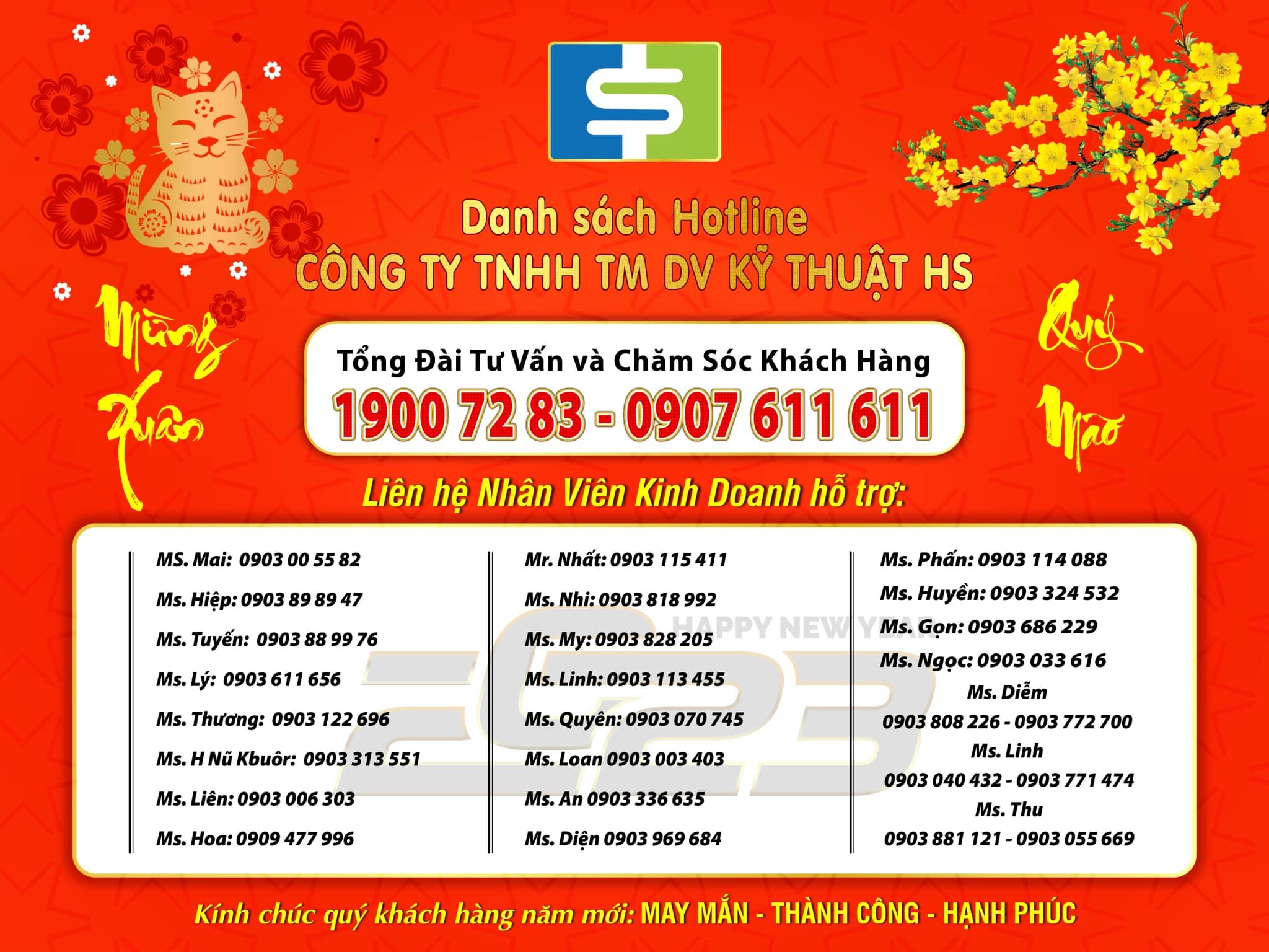 Cover image for Kỹ Thuật HS