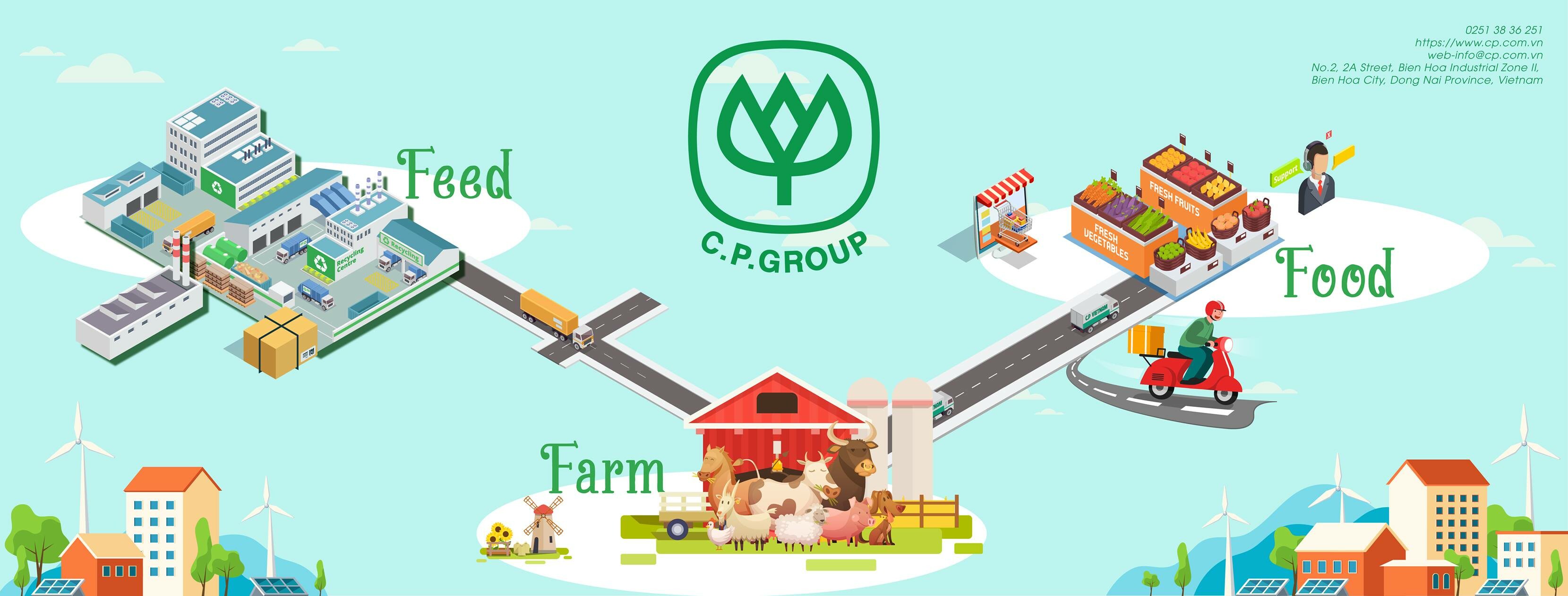 Cover image for HẠT GIỐNG C.P VIỆT NAM