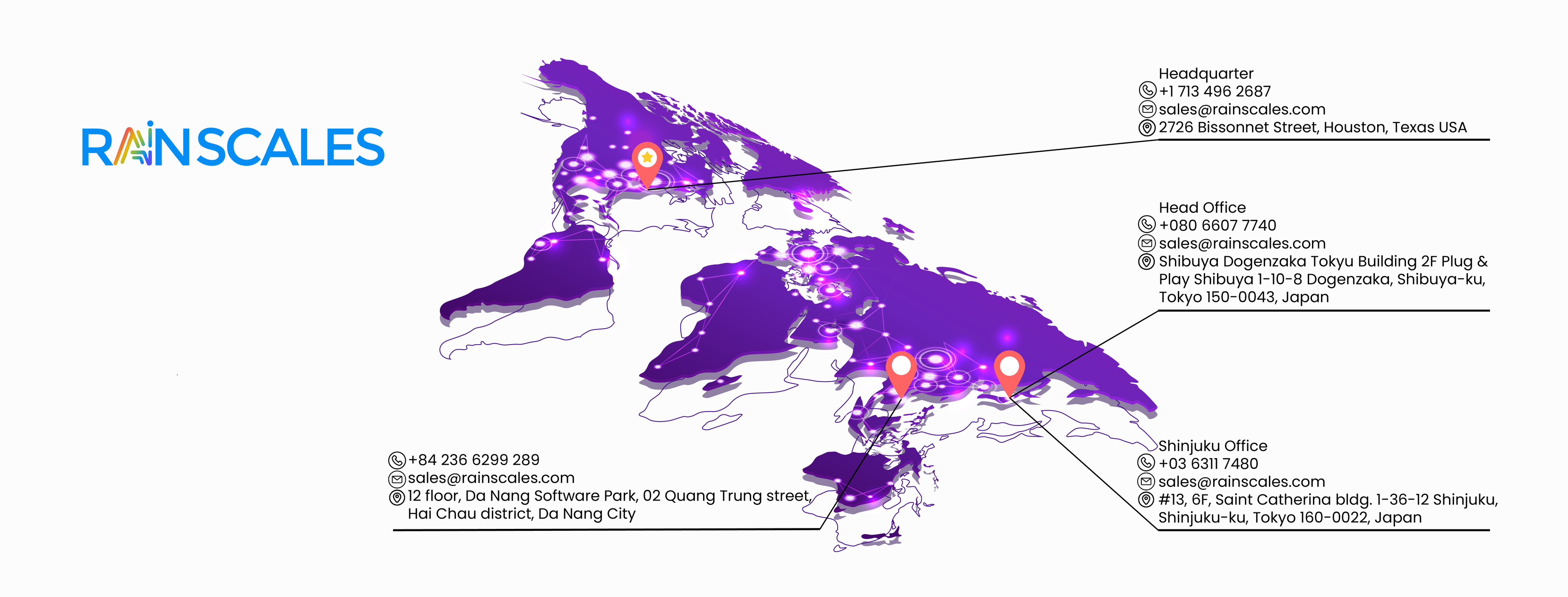 Cover image for Rainscales
