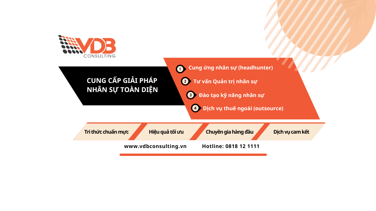 Cover image for Dịch Vụ Và Tư Vấn Doanh Nghiệp VDB Việt Nam
