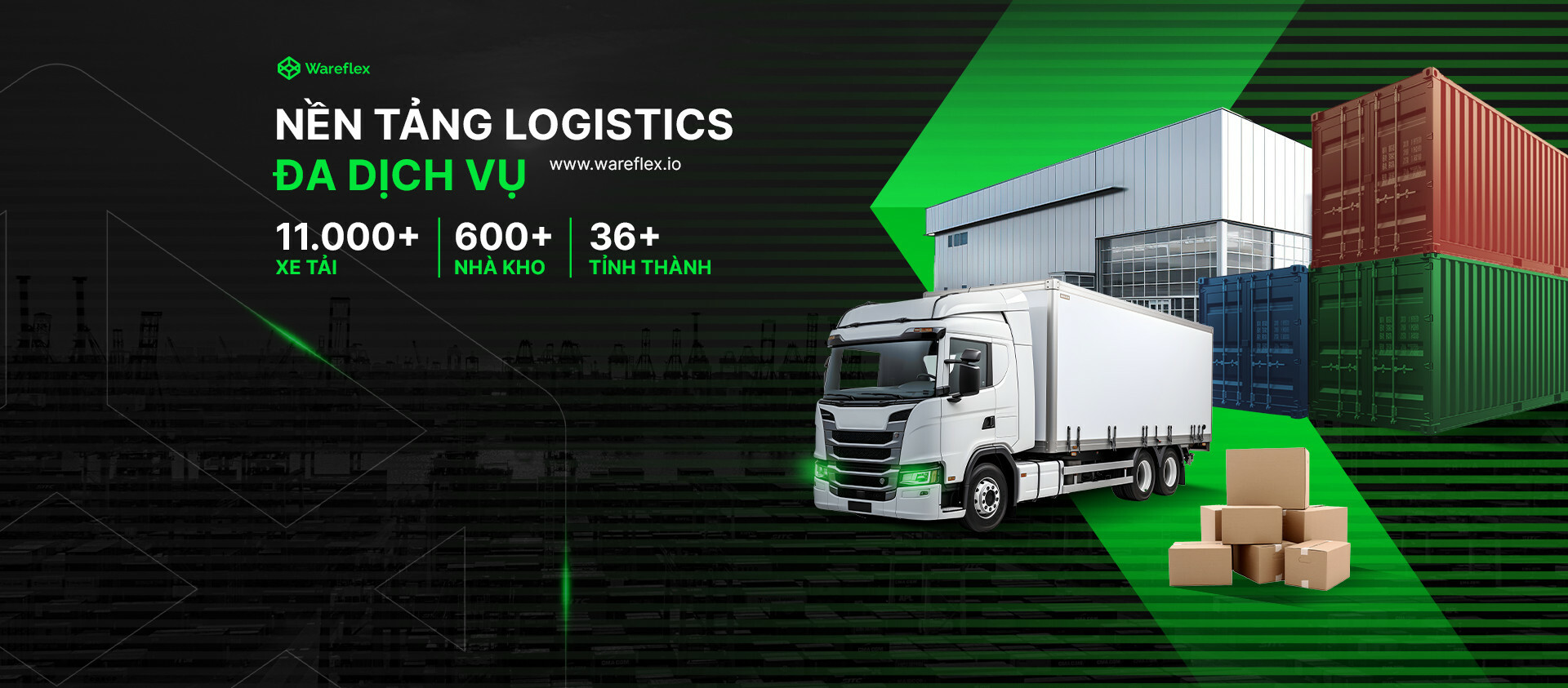 Cover image for Wareflex