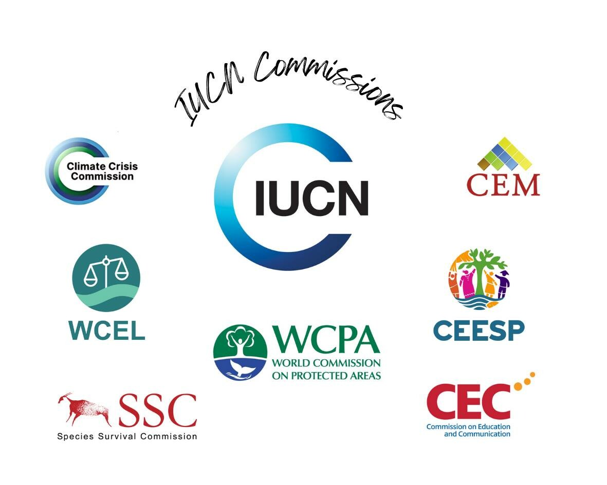 Cover image for IUCN World Commission