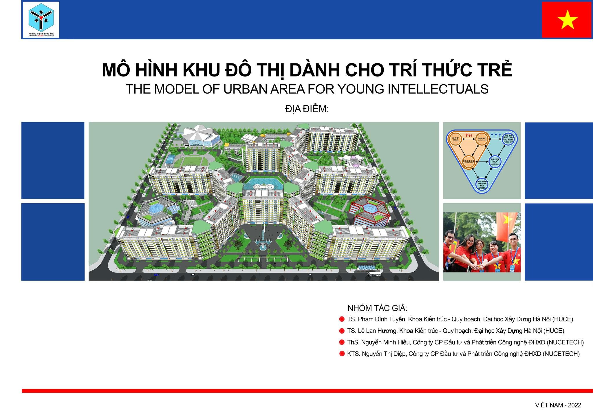 Cover image for Đầu Tư Và Phát Triển Công Nghệ Đại Học Xây Dựng