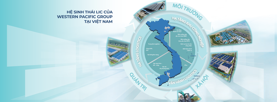 Cover image for Western Pacific Group