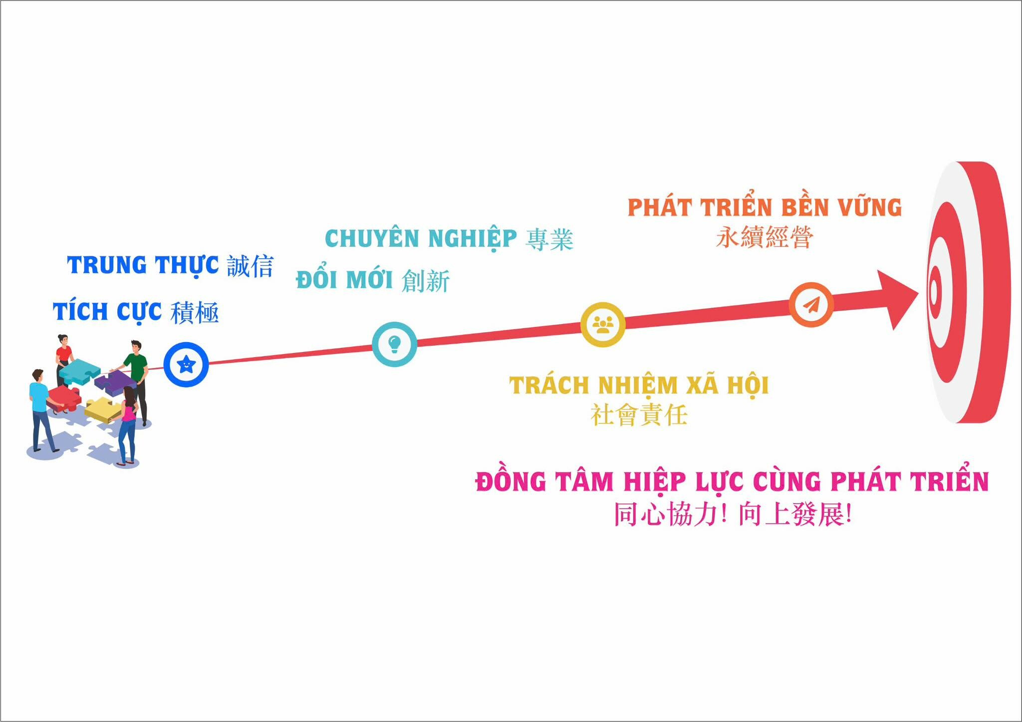 Cover image for Quốc Tế Di Hưng (Gold Well)