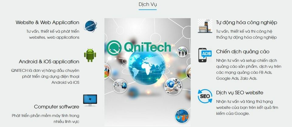 Cover image for QNITECH