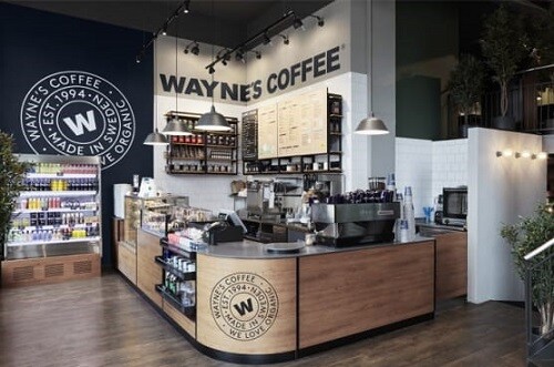 Cover image for Công Ty Cổ Phần Arya Consumer