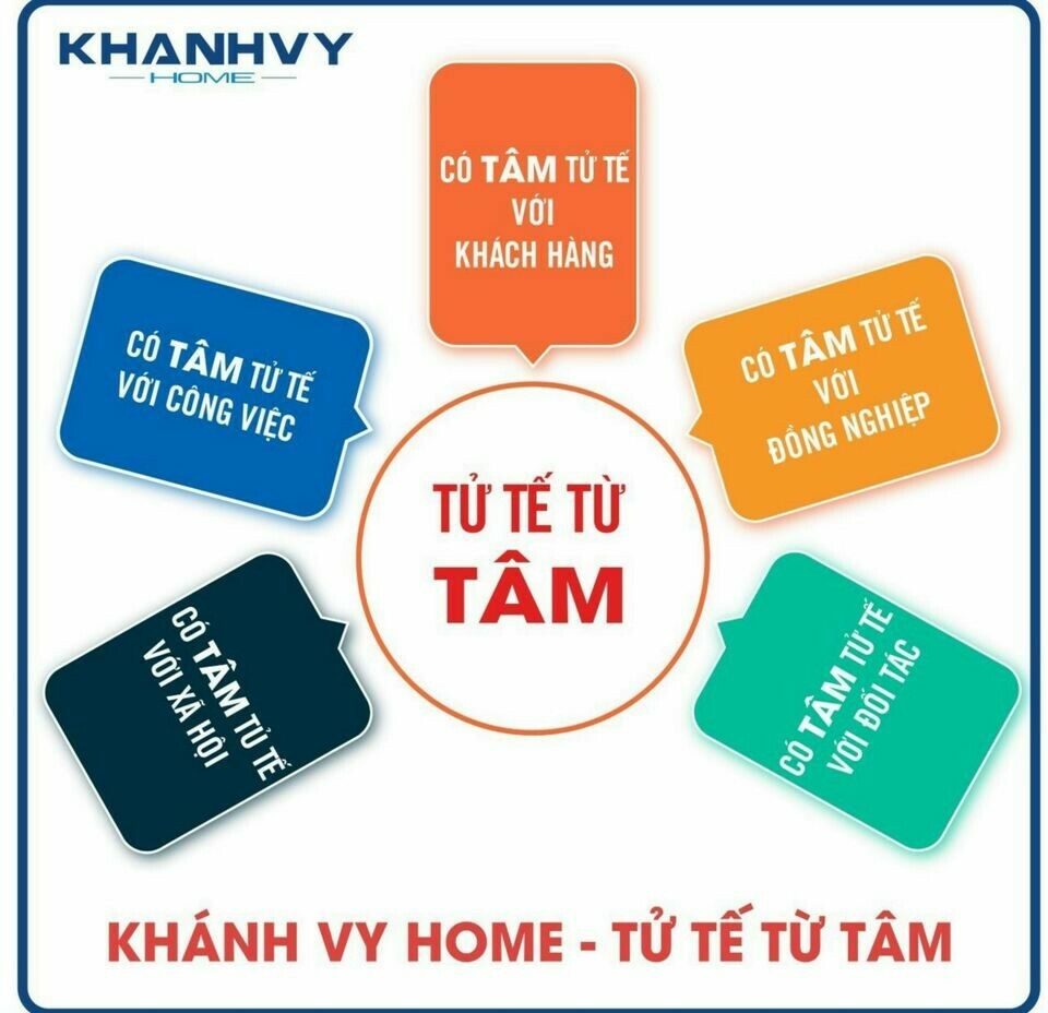 Cover image for Khánh Vy HOME