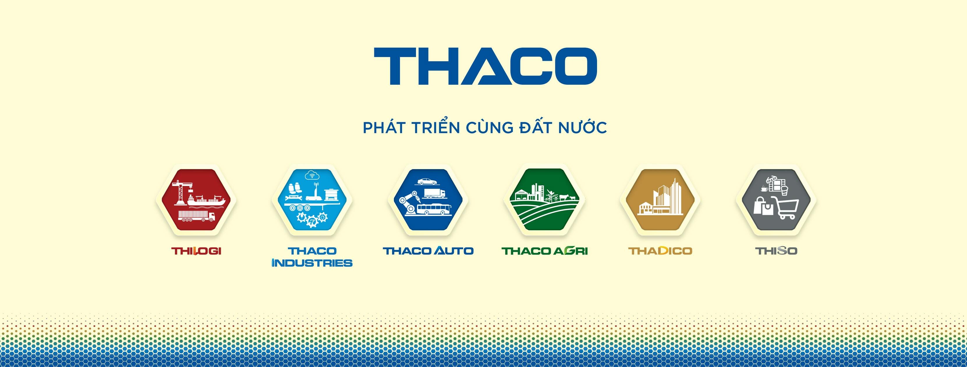 Cover image for Tập đoàn Trường Hải - THACO GROUP