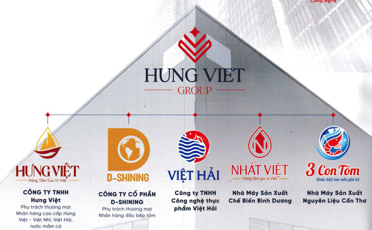 Cover image for HƯNG VIỆT GROUP