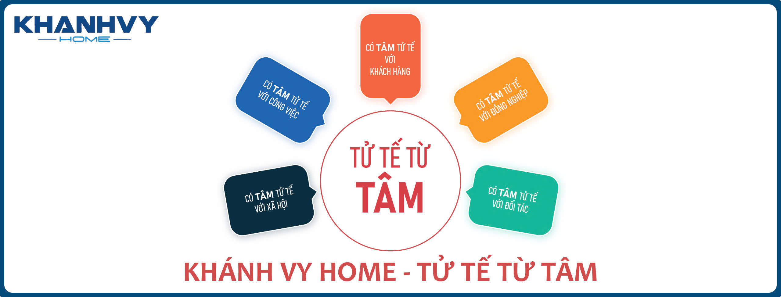 Cover image for Khánh Vy HOME