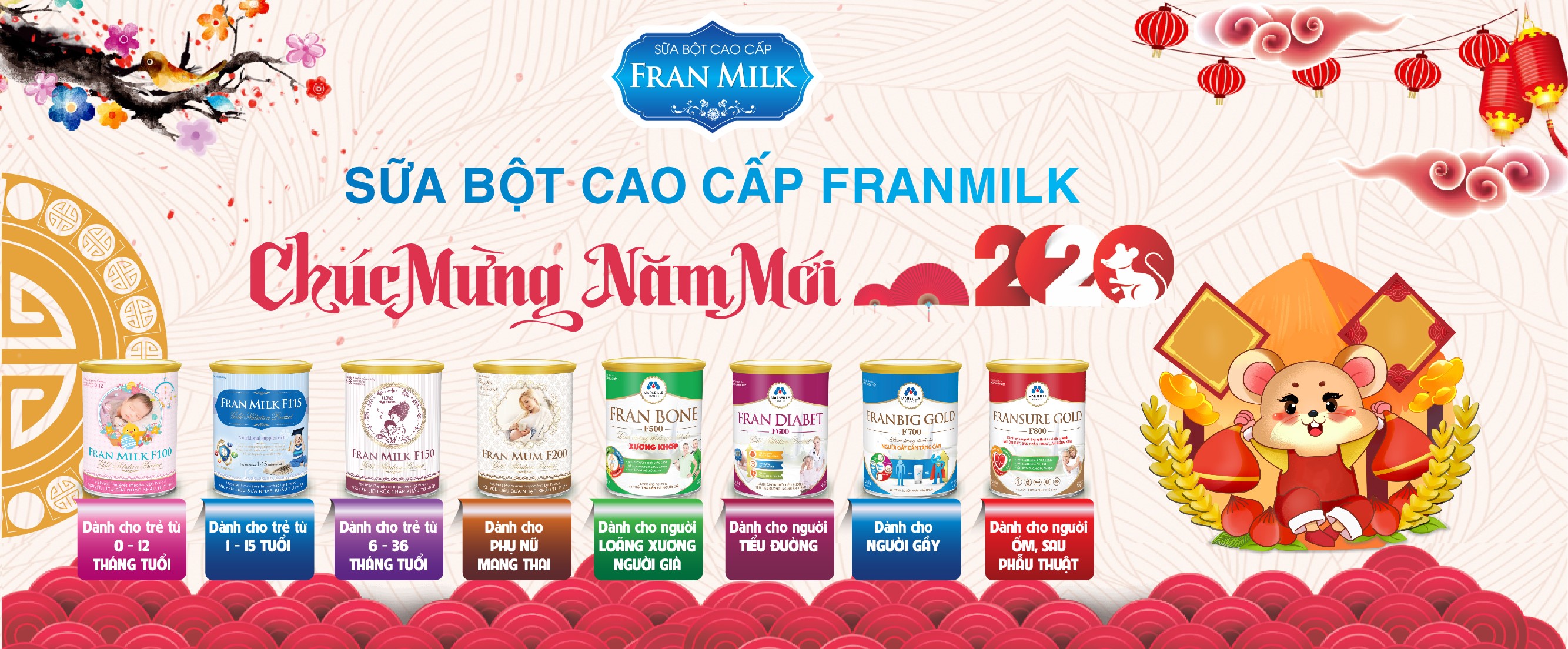 Cover image for Sữa FranMilk