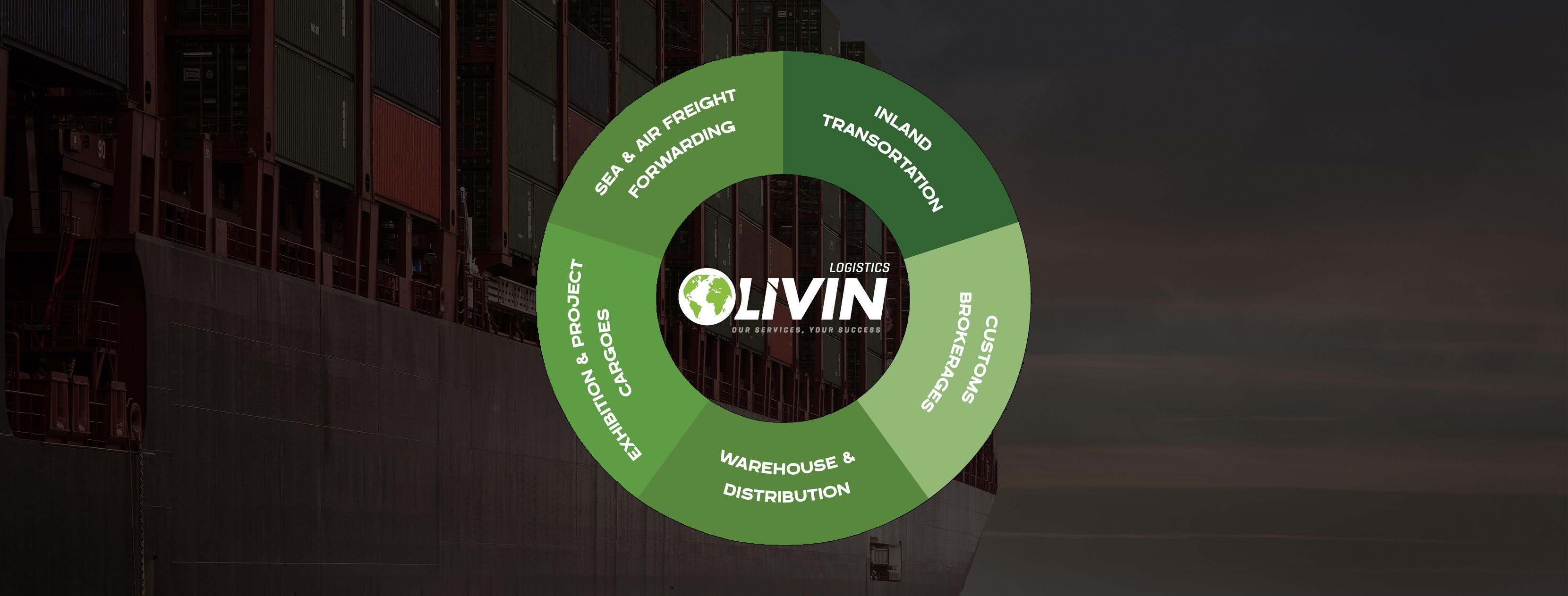 Cover image for Olivin Logistics Company