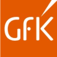 GfK Boutique Research