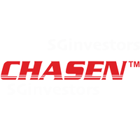 Logo Giao nhận vận tải Chasen