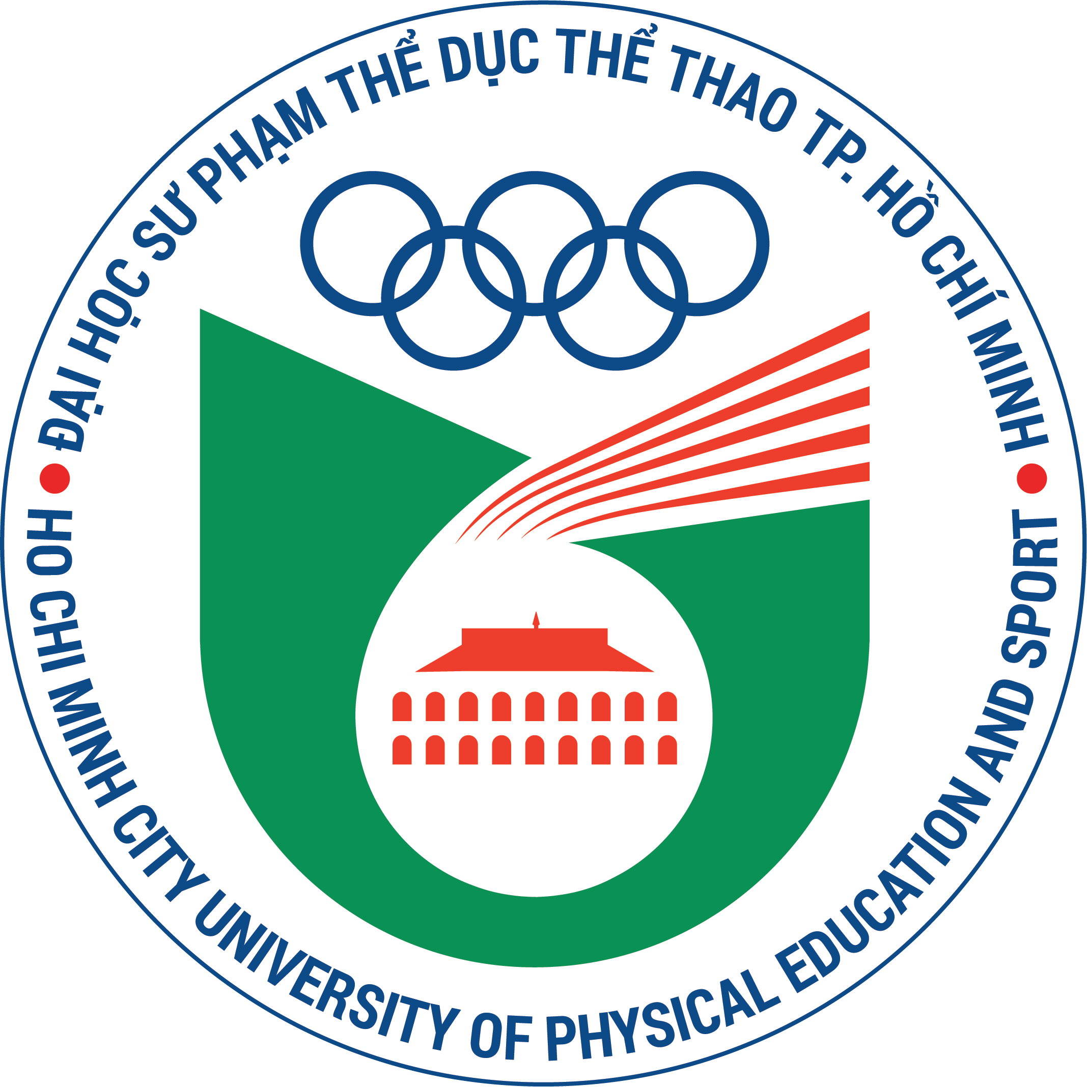 Trường ĐH Sư phạm Thể dục Thể thao HCM